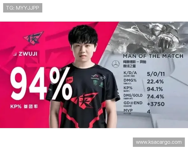 RNG强势逆袭OMG,决胜局精彩表现锁定胜局精彩回顾